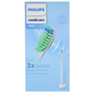 Philips Sonična električna četkica za zube HX3651/12