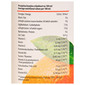 To Nektar multivitamin 1 l