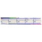 Zewa Softis Papirnate maramice soft and strong 4 sloja 10/1