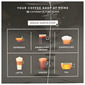 Nescafé Dolce Gusto Espresso Intenso kava, 5x16 kapsula, 560 g